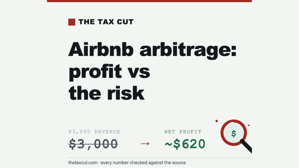 Airbnb Arbitrage Profit: The Rent Is Due Whether Guests Come or Not