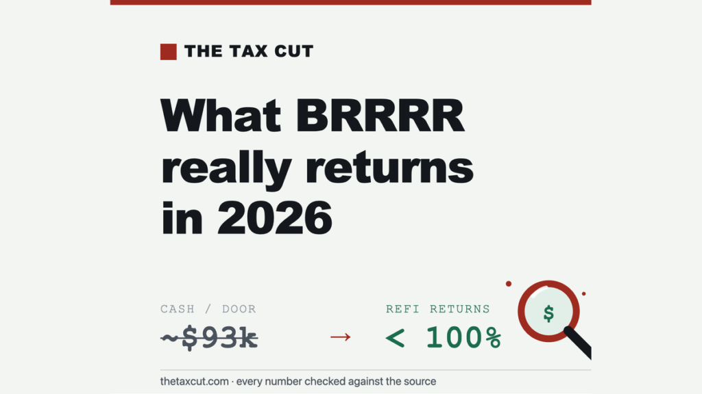 BRRRR in 2026: The “Recycle Your Capital” Dream Meets 7% Interest Rates