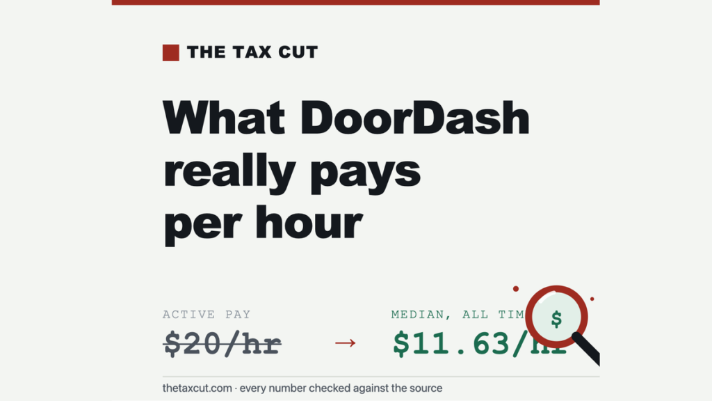 What Does DoorDash Really Pay Per Hour? The $20 vs. $11.63 Gap Explained (2026)