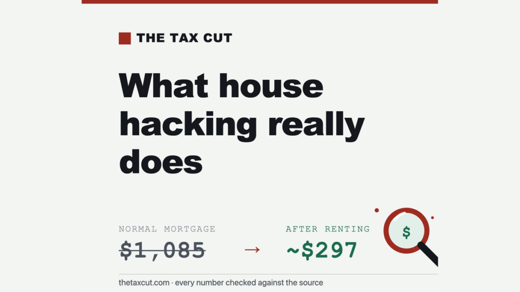 House Hacking: The Real Numbers Behind “Live for Free” in 2026
