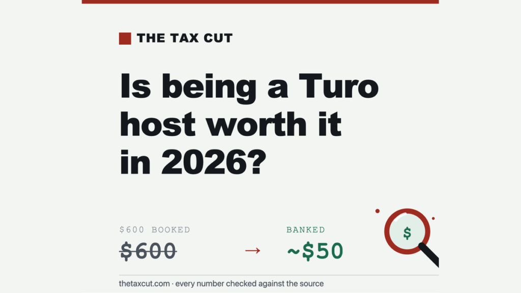 Is Being a Turo Host Worth It in 2026? What “90%” Really Pays After the Plan Changes